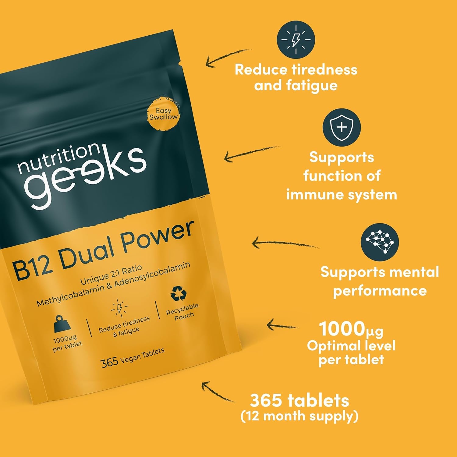 Vitamin B12 Tablets High Strength - 1 Year Supply (365 Tablets) - 1000Mcg Dual Power B12 Vitamin Complex with Methylcobalamin & Adenosylcobalamin - Vegan Supplement - (Packaging Design May Vary)