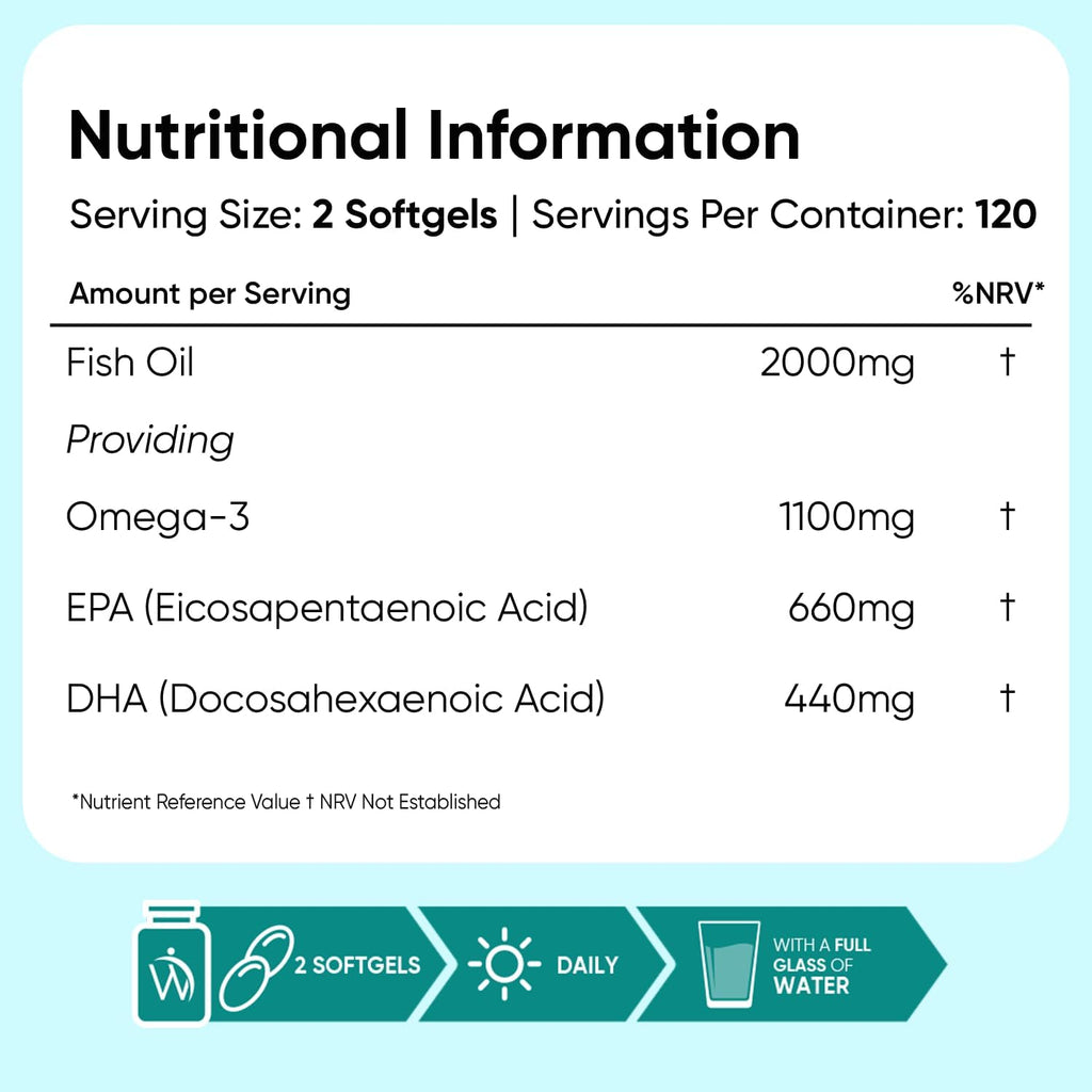 Omega 3 Fish Oil 2000Mg - 240 Softgels (4 Months Supply) - 660Mg EPA & 440Mg DHA - Omega 3 Fatty Acids Supplements - Non-Gmo, Gluten-Free & Lactose-Free - Fish Oil Capsules - Made in the UK