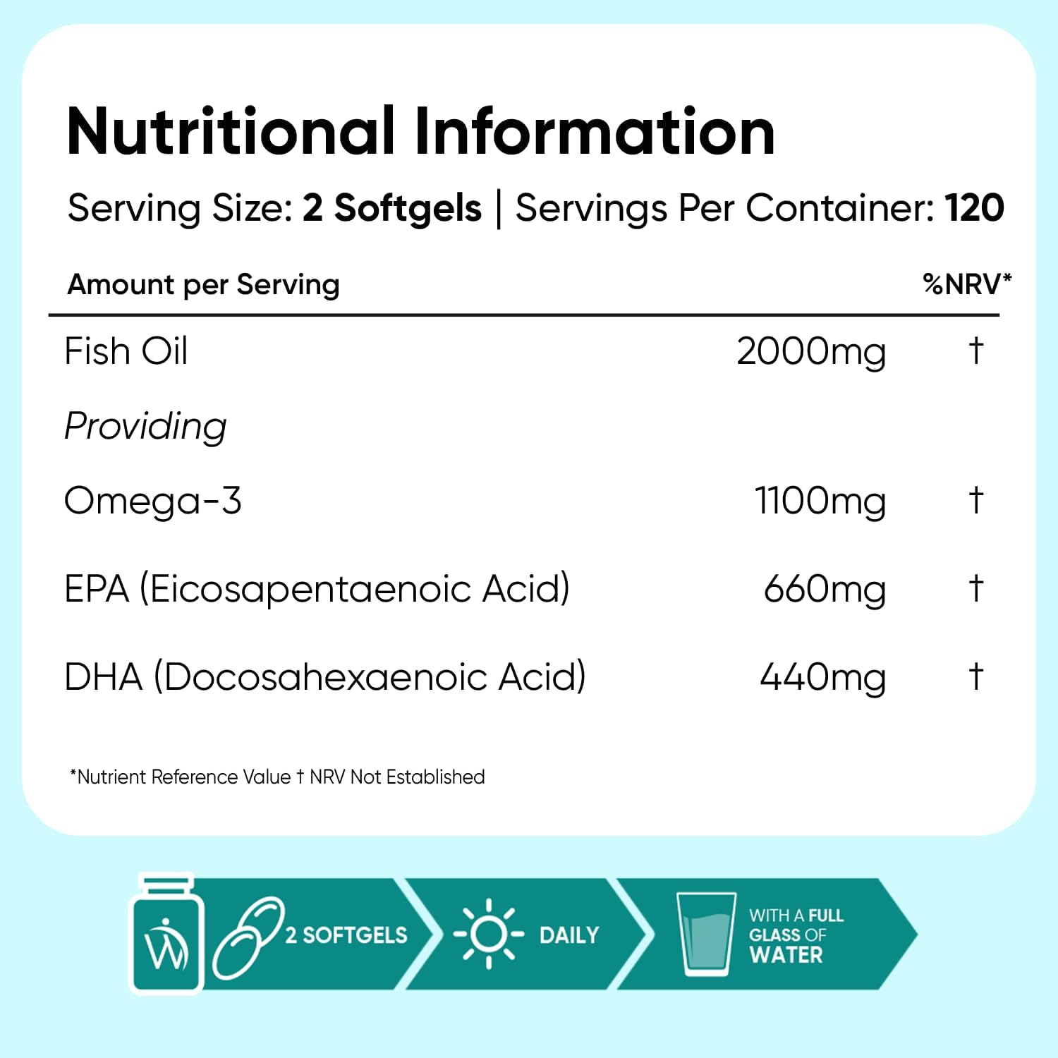 Omega 3 Fish Oil 2000Mg - 240 Softgels (4 Months Supply) - 660Mg EPA & 440Mg DHA - Omega 3 Fatty Acids Supplements - Non-Gmo, Gluten-Free & Lactose-Free - Fish Oil Capsules - Made in the UK