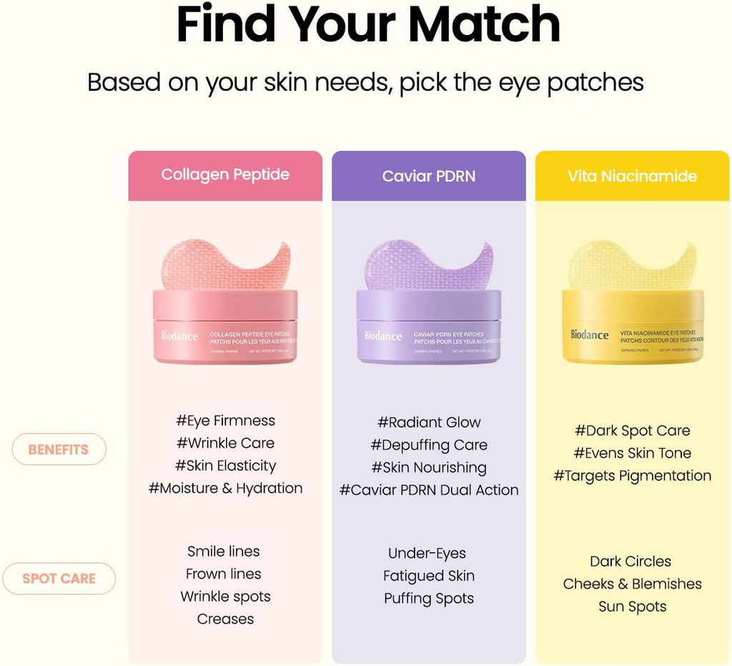 BIODANCE Collagen Peptide under Eye Patches 60 Counts. Advanced Hydrogel Eye Patches for Dark Circles & Puffy Eyes. under Eye Mask for Fine Lines. Eye Bags & Wrinkles. Korean Skincare.