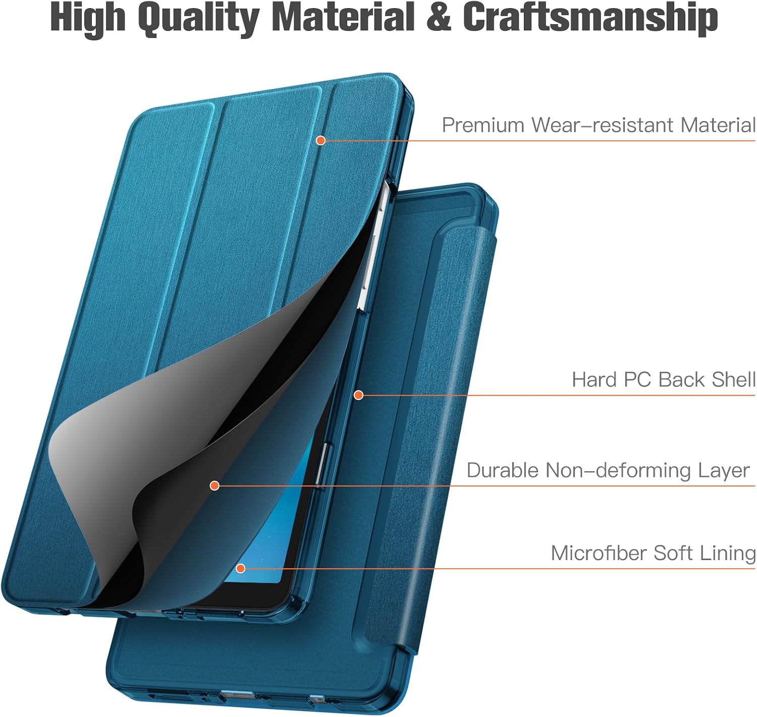 FINTIE Case for Samsung Galaxy Tab A11 8.7 Inch Peacock Blue 2025/ Tab A9 8.7 Inch Screen Size, Ultra Thin Protective Case with Translucent Back Cover for Tablet A11/ A9, 