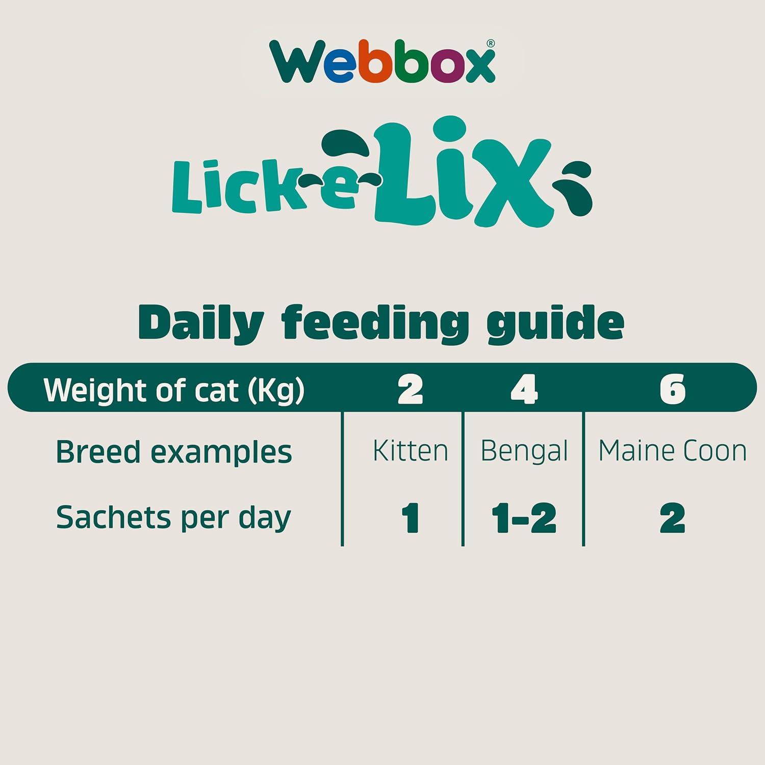 Webbox Lick-E-Lix Cat Treats, Salmon - Kitten Friendly, Grain and Gluten Free, No Artificial Preservatives or Colours (10 X 5 Packs)