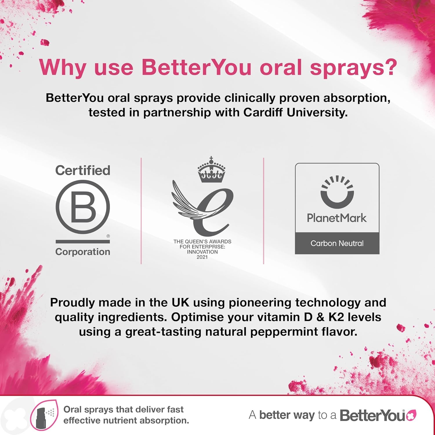 Betteryou Vitamin D3 K2 Oral Spray, Fast Acting Vitamin D 3000 IU + Vitamin K2 (MK7) Supplement, Supports Bones, Teeth