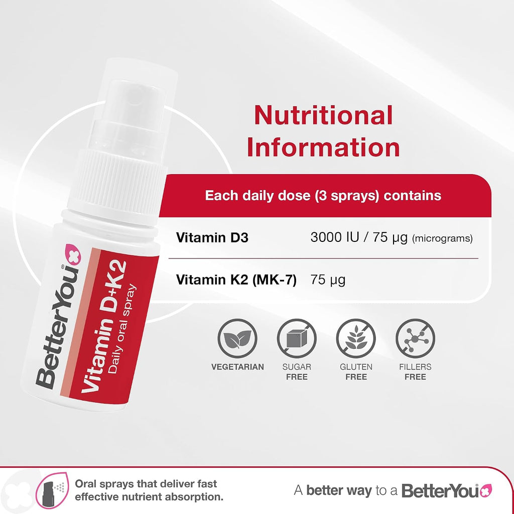 Betteryou Vitamin D3 K2 Oral Spray, Fast Acting Vitamin D 3000 IU + Vitamin K2 (MK7) Supplement, Supports Bones, Teeth