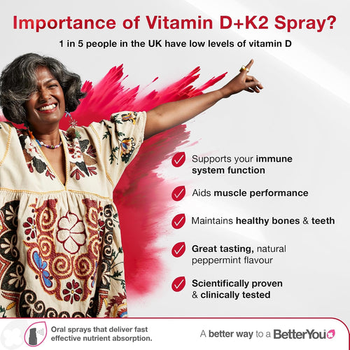 Betteryou Vitamin D3 K2 Oral Spray, Fast Acting Vitamin D 3000 IU + Vitamin K2 (MK7) Supplement, Supports Bones, Teeth