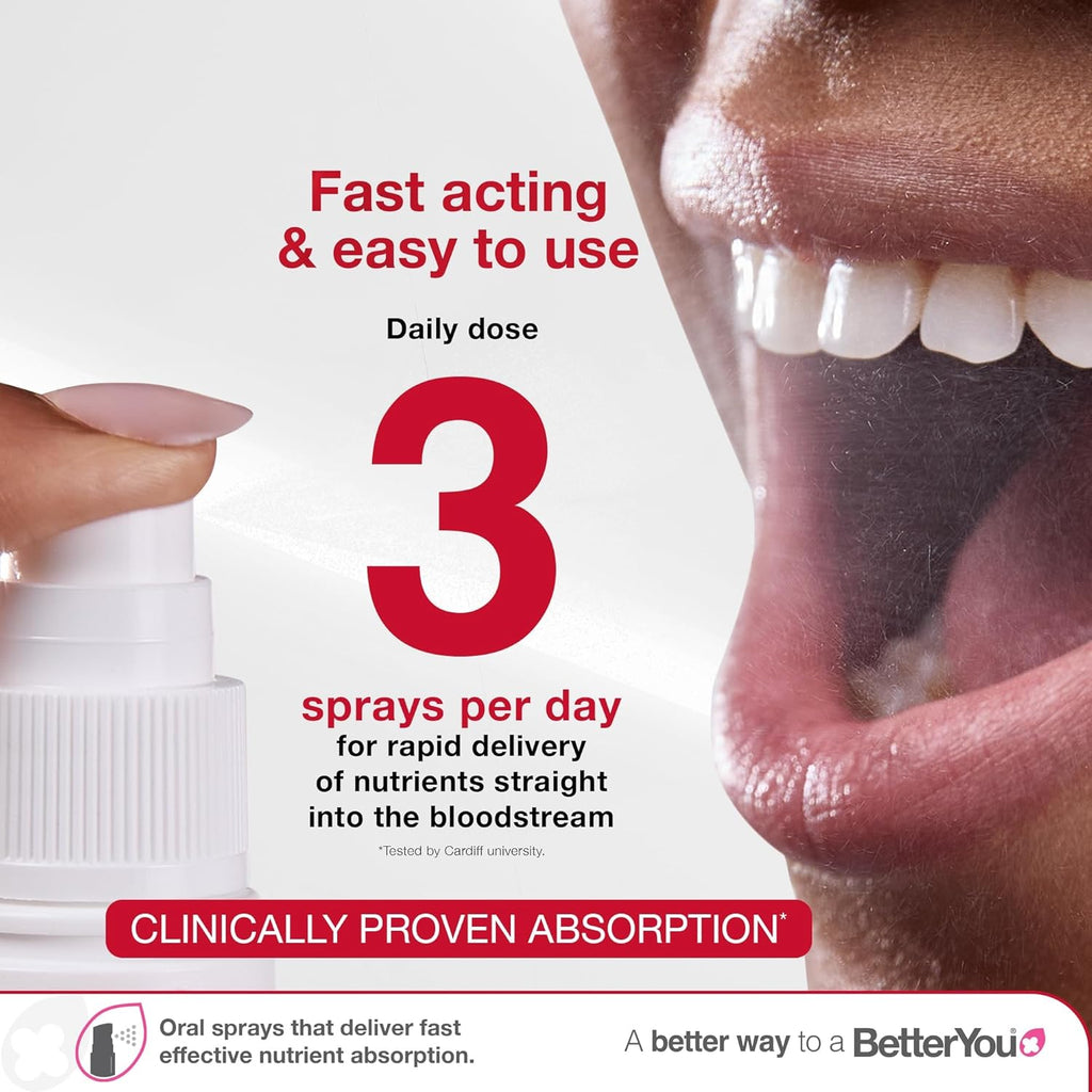 Betteryou Vitamin D3 K2 Oral Spray, Fast Acting Vitamin D 3000 IU + Vitamin K2 (MK7) Supplement, Supports Bones, Teeth