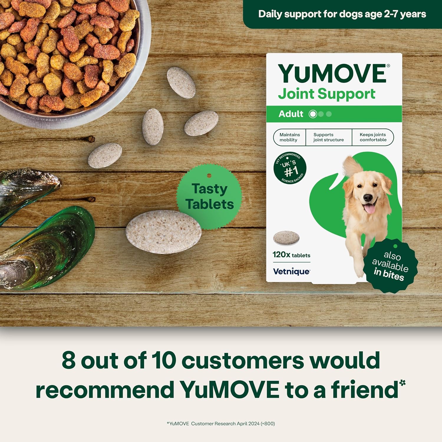 Yumove Joint Supplement for Dogs, Essential Dog Hip and Joint Support for Adult Dogs with Glucosamine, Chondroitin, Green Lipped Mussel, Aged 6 to 8, 120 Tablets