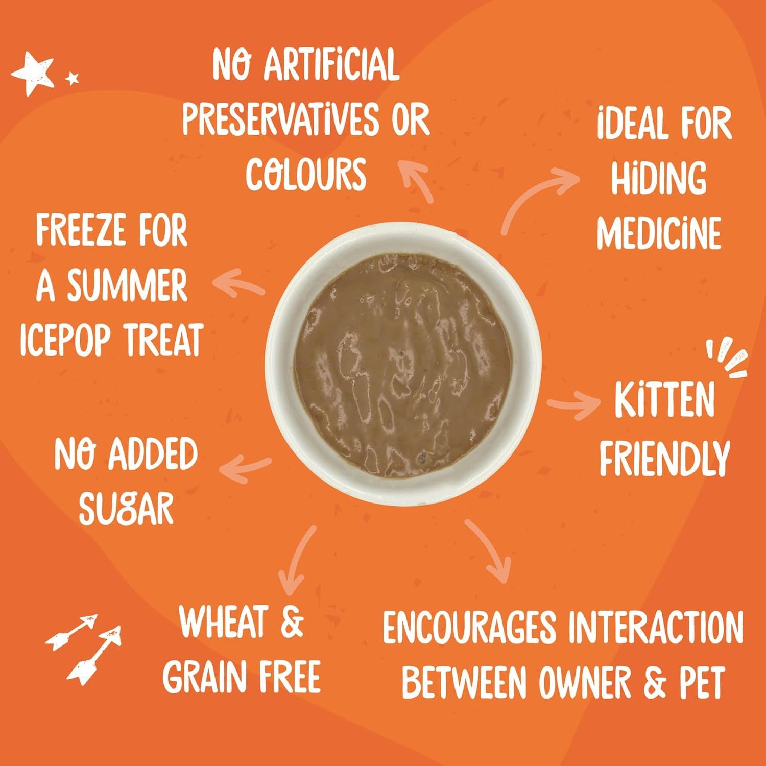 Webbox Lick-E-Lix Cat Treats Variety Value Pack - Kitten Friendly, Grain Free, No Artificial Preservatives or Colours (50 Pack)