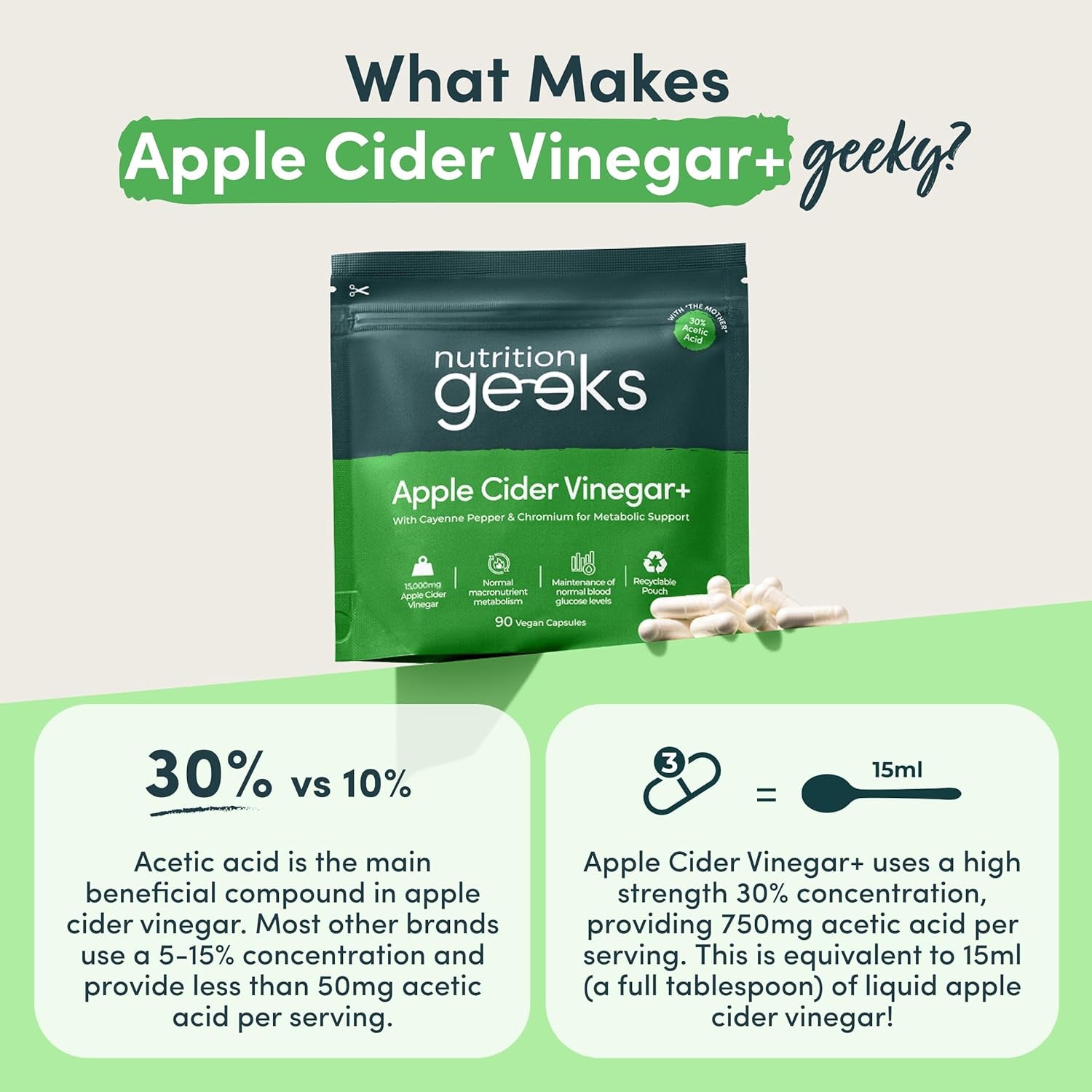 Apple Cider Vinegar Capsules 15,000Mg with Mother & 30% Acetic Acid - Enhanced with Chromium & Cayenne Pepper - 90 Vegan Capsules (Not Apple Cider Vinegar Gummies or Liquid), Teeth Friendly - UK Made