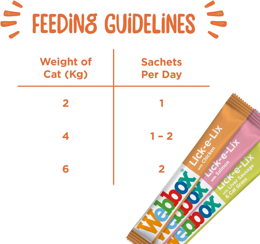 Webbox Lick-E-Lix Cat Treats Variety Value Pack - Kitten Friendly, Grain Free, No Artificial Preservatives or Colours (50 Pack)